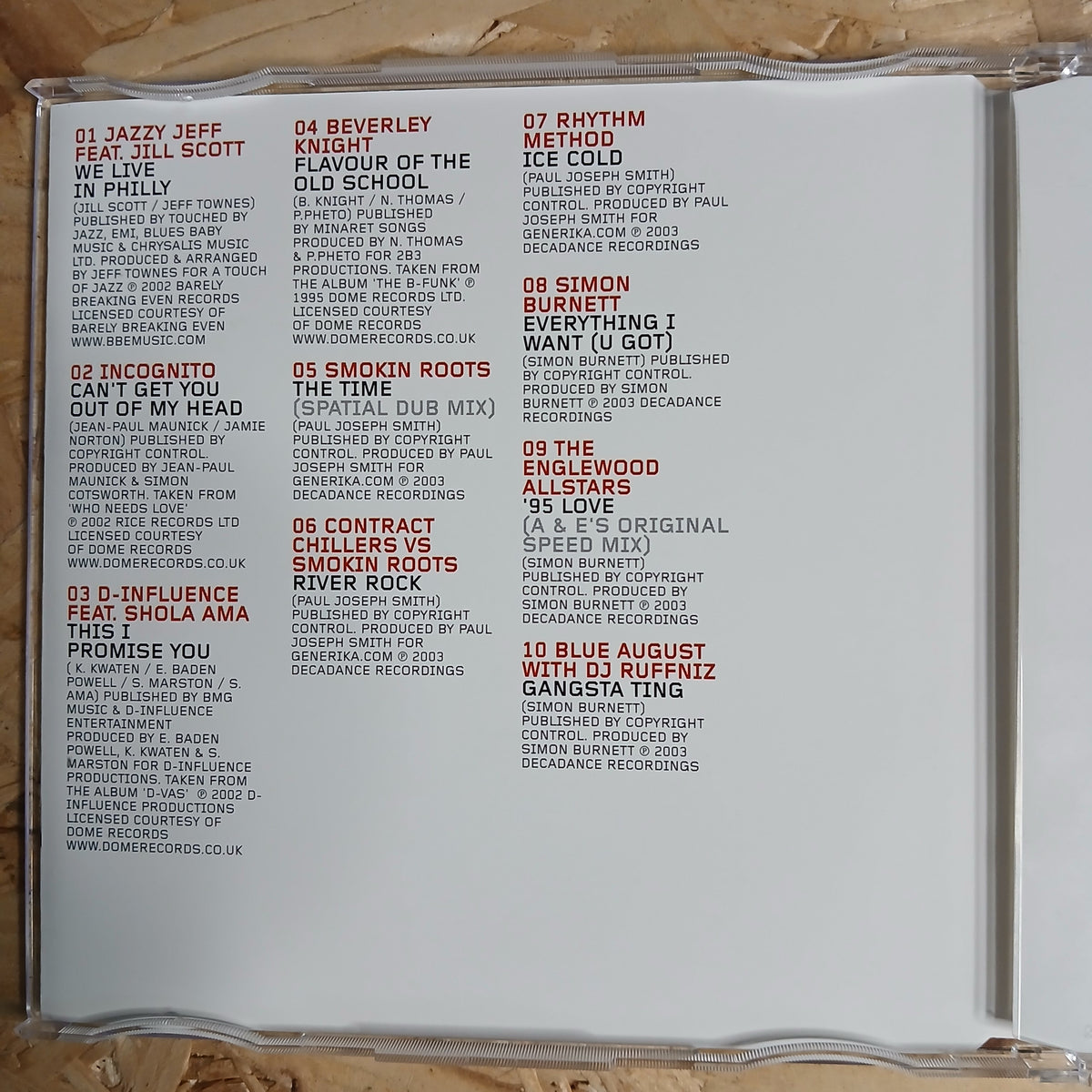 The Ultimate R&B Album Pre-loved 6 CD Box Set By DECA DANCE